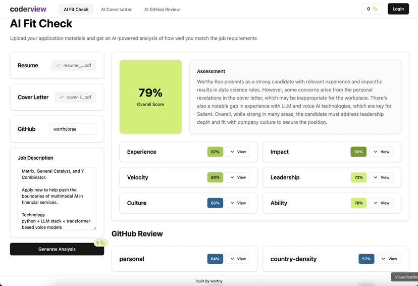 Coderview