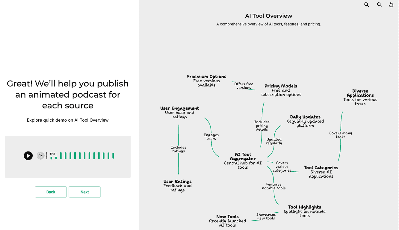 HitWit Review – Your AI Learning Companion