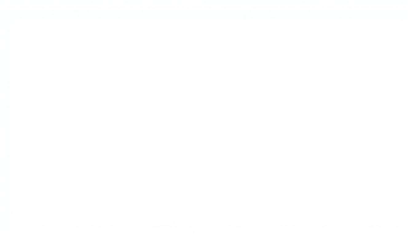 Character Development Tips: 20 Simple Steps to Build Better Characters