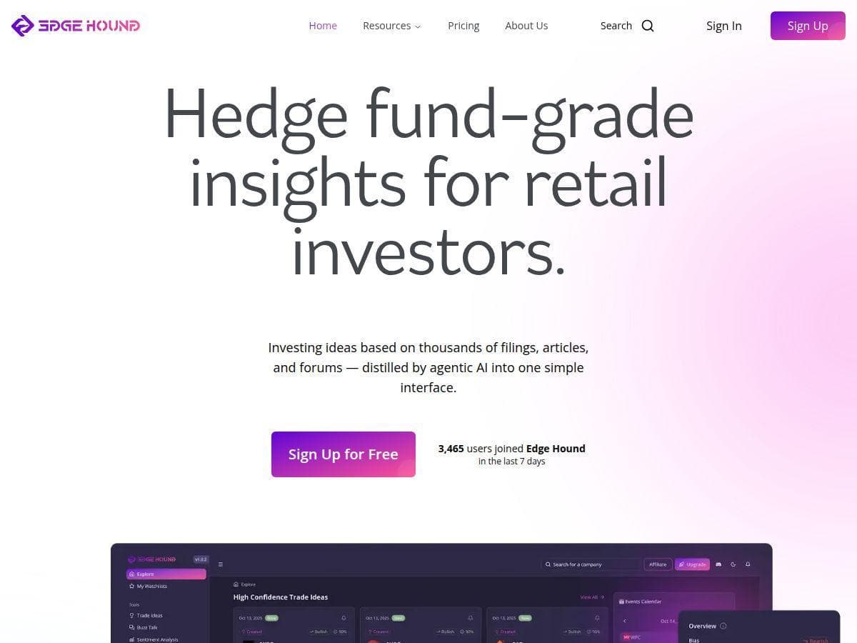 Edge Hound Review – Unlocking Hedge Fund Insights