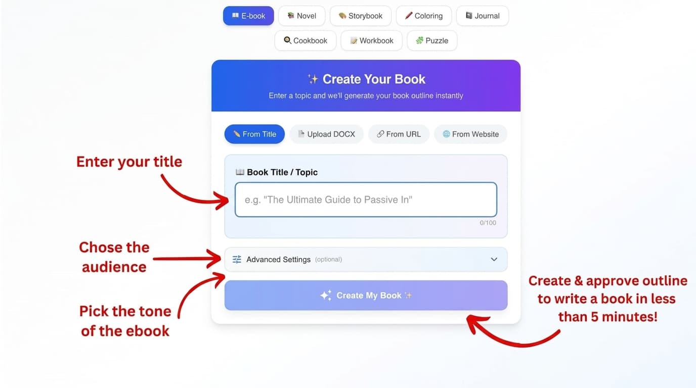 Interactive AI-Powered eBook Maker Platform