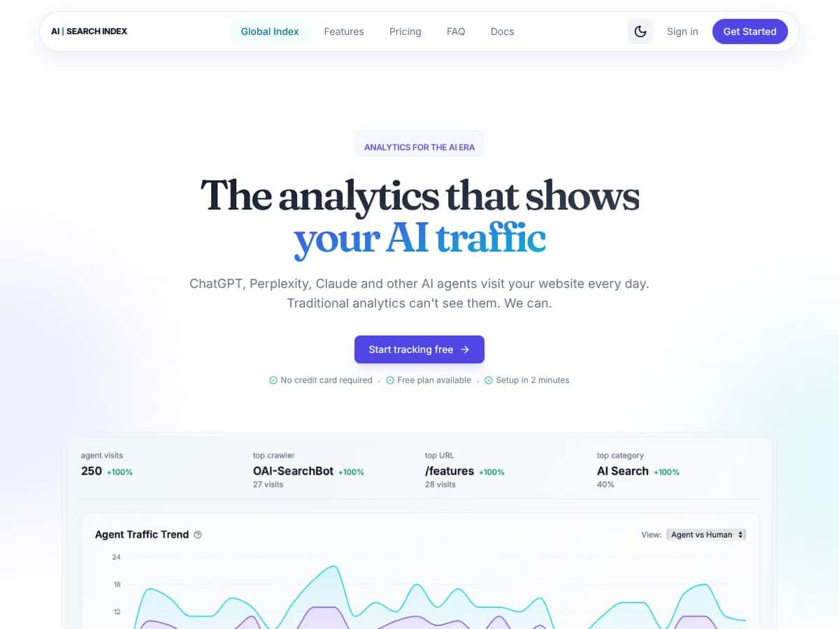 AI Search Index screenshot