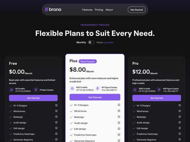 Brono interface