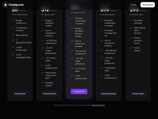 ChatSpread interface