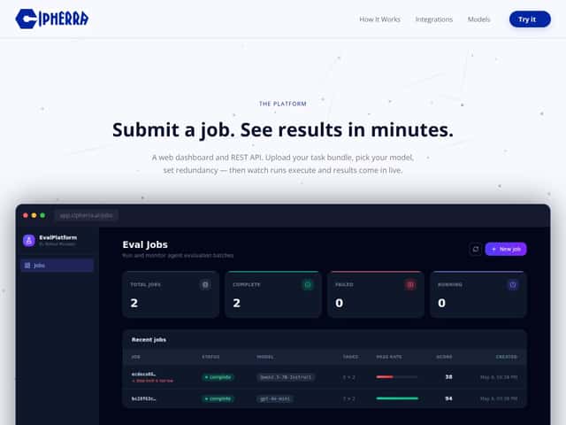 Cipherra interface