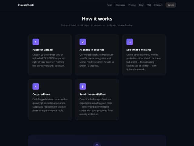 ClauseCheck — Stop signing bad contracts interface