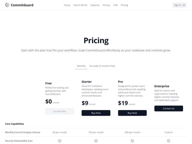 CommitGuard interface