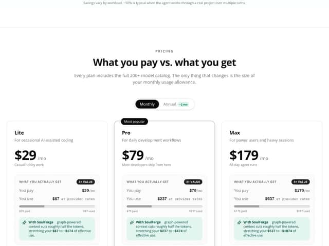 DevPass by LLM Gateway interface