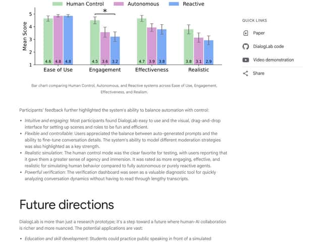 DialogLab interface