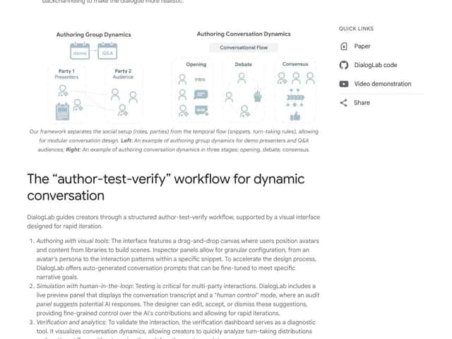 DialogLab interface