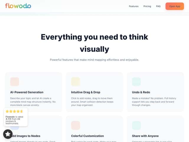 Flowodo interface