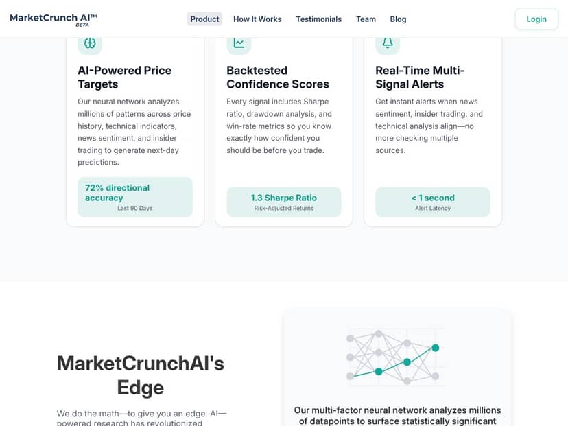 MarketCrunch AI interface
