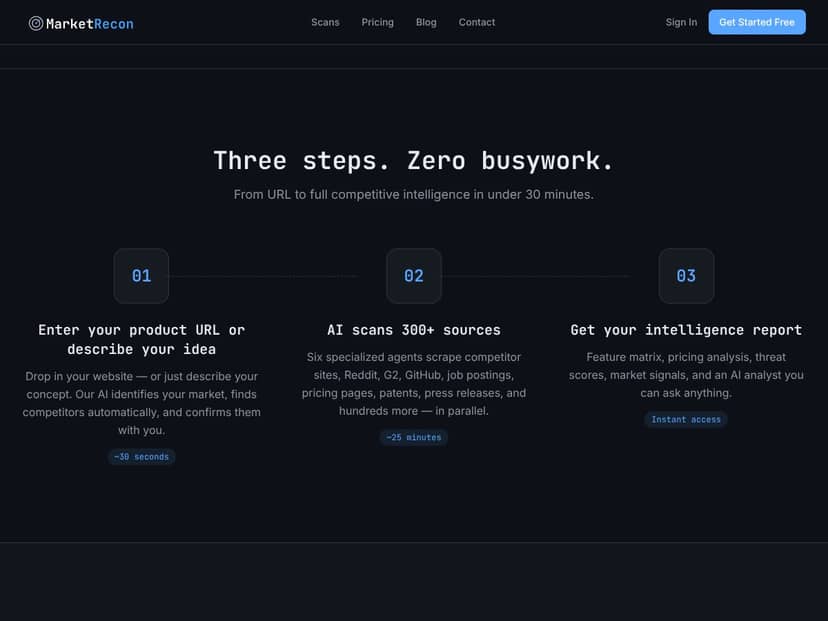 MarketRecon interface