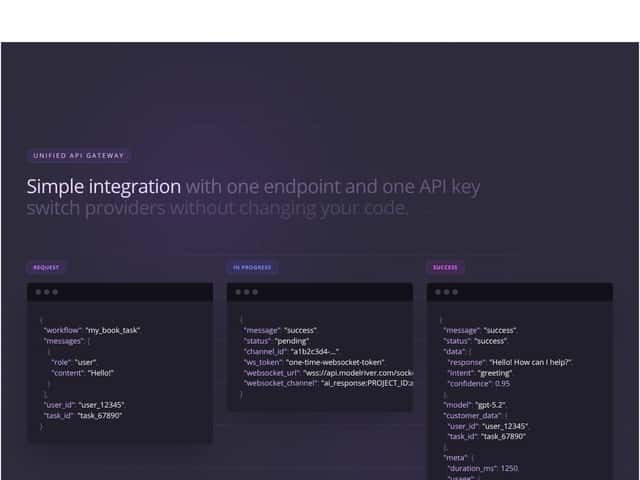 ModelRiver interface