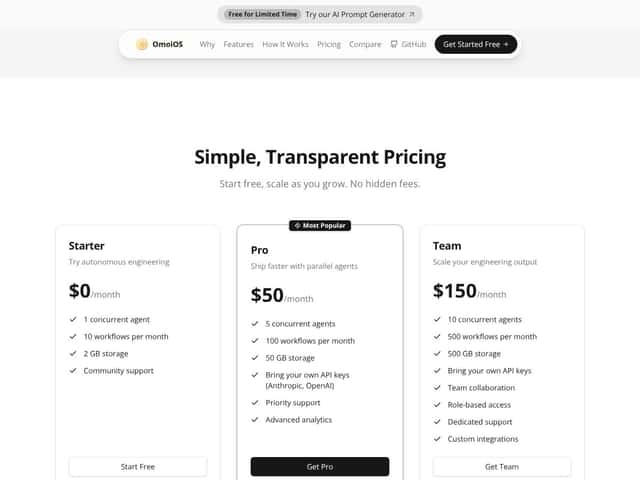 OmoiOS interface