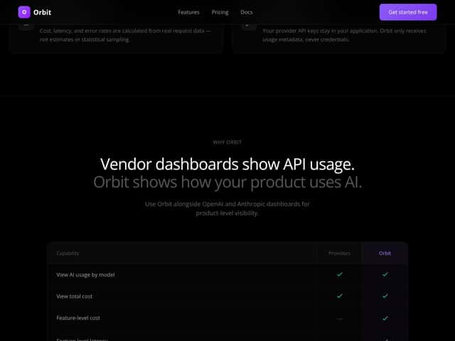 Orbit AI interface