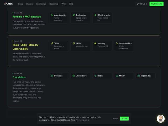 Platos | The runtime for Managed Agents interface