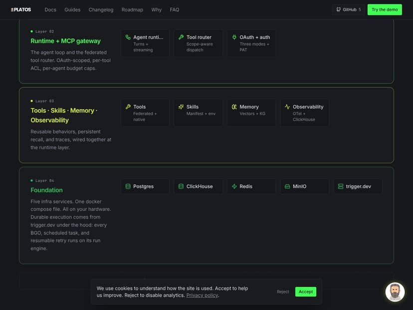 Platos | The runtime for Managed Agents interface