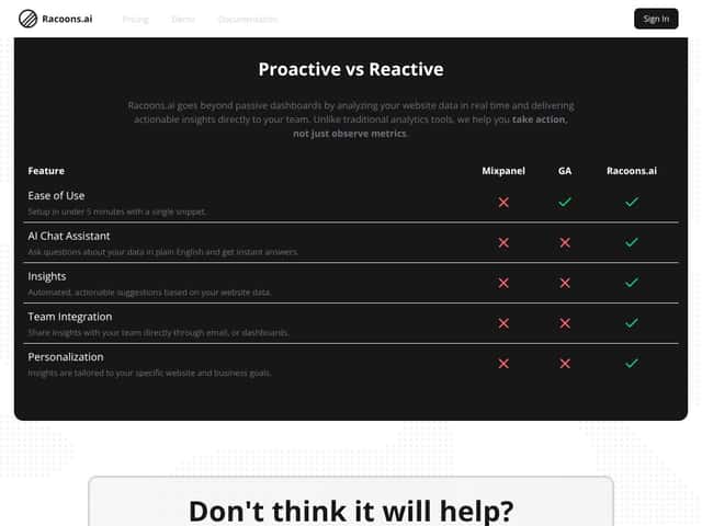 Racoons.ai interface