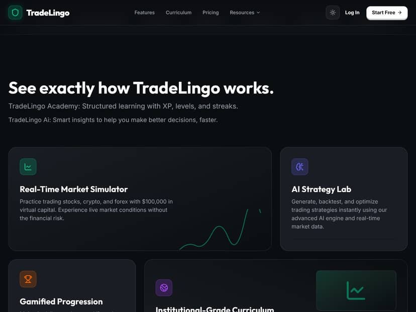 TradeLingo Ai Academy interface