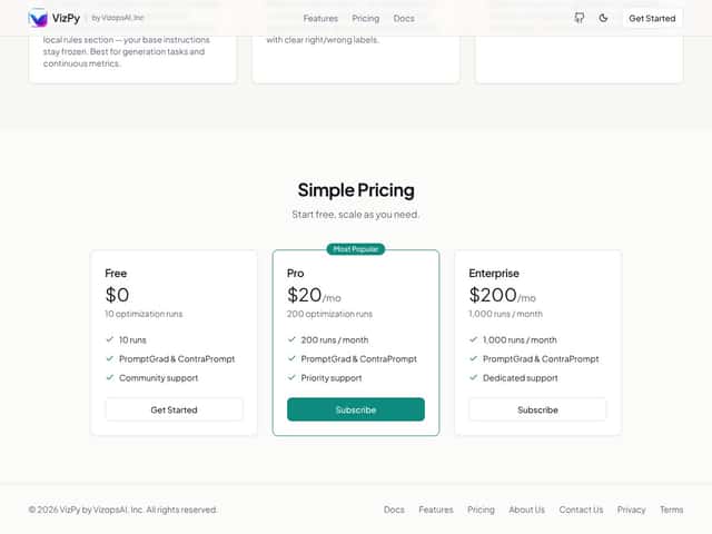 VizPy interface