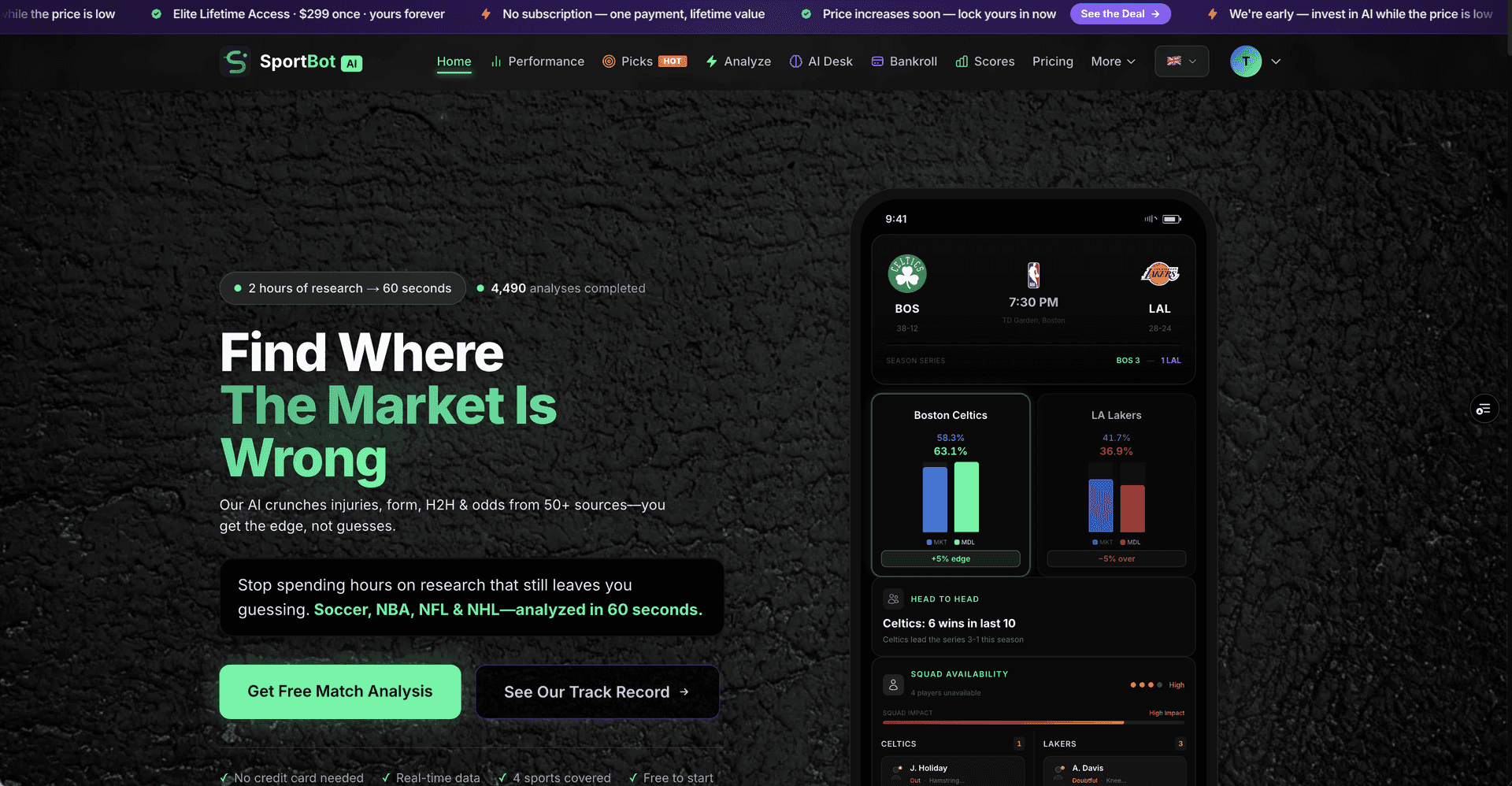 SportBot AI Review – AI Sports Analytics & Predictions