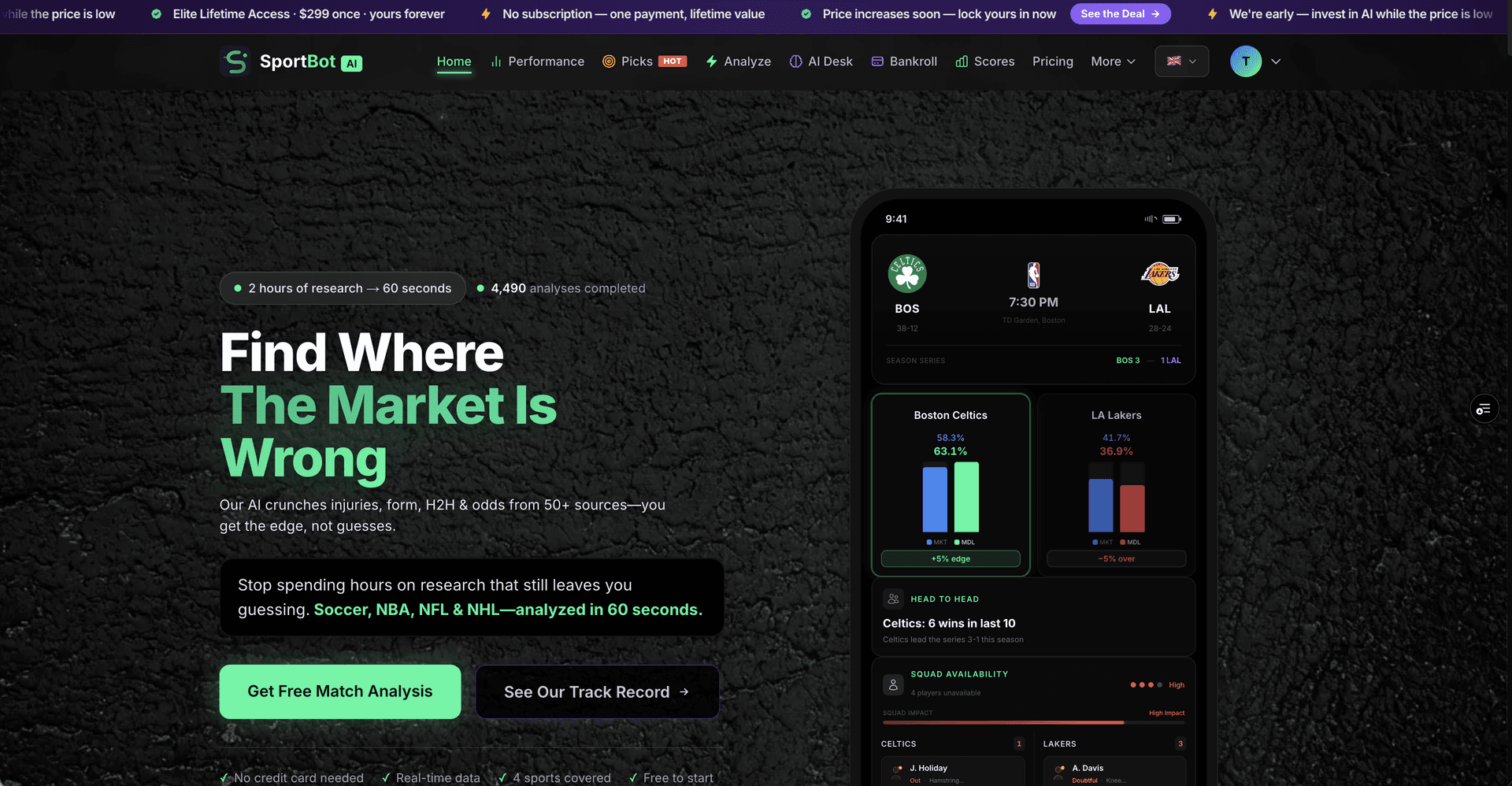 SportBot AI Review – AI Sports Analytics & Predictions