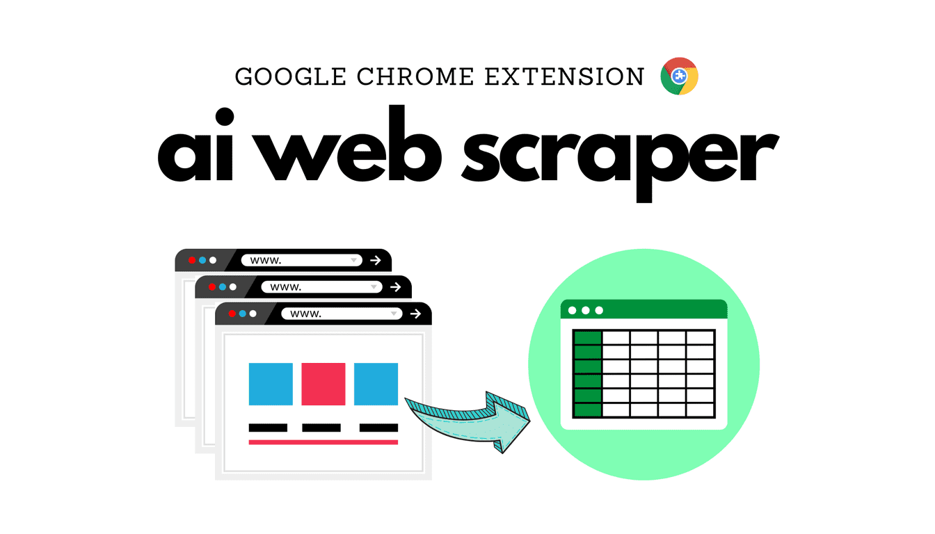 AI Web Scraper Review – Unlock Effortless Data Extraction