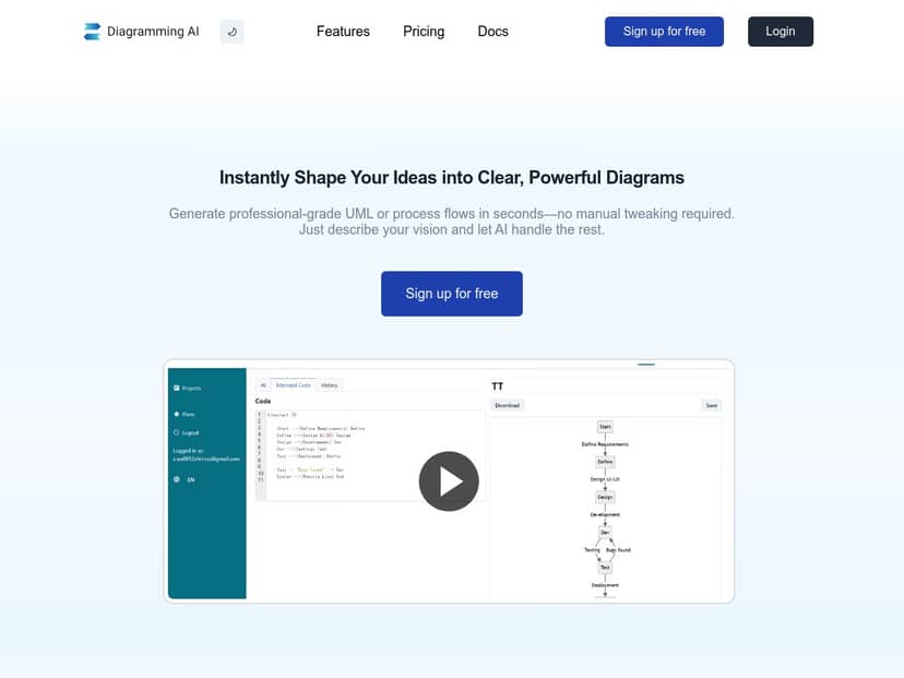 Diagramming Ai
