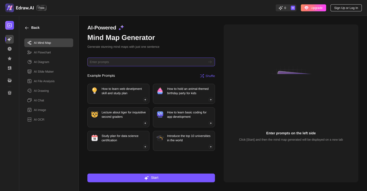 Edraw.AI Review – Simplifying Diagram Creation
