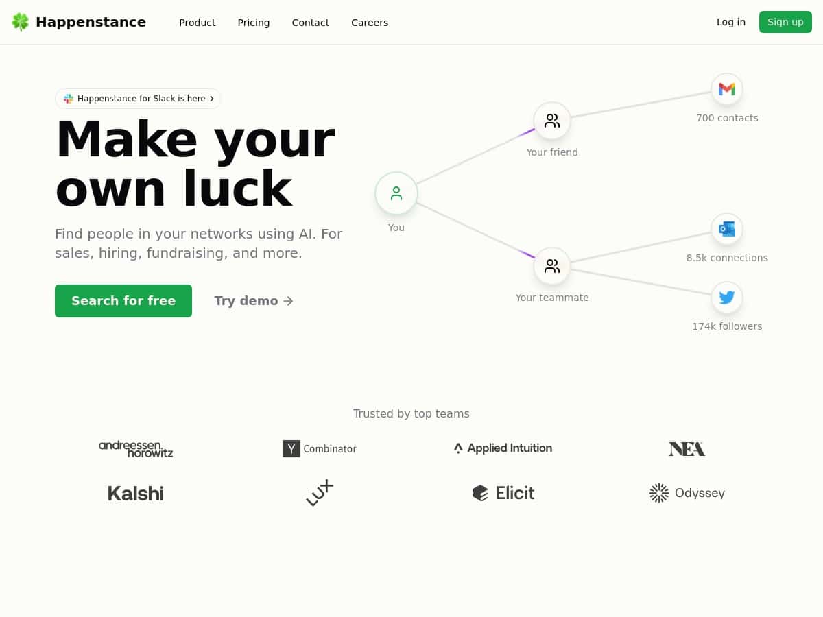 Happenstance Review – Unlock Your Networking Power