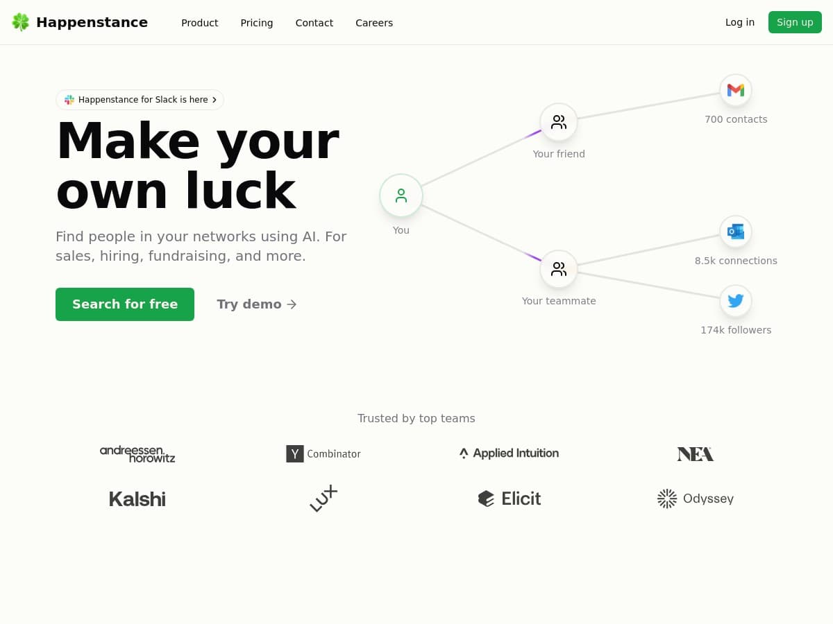 Happenstance Review – Unlock Your Networking Power