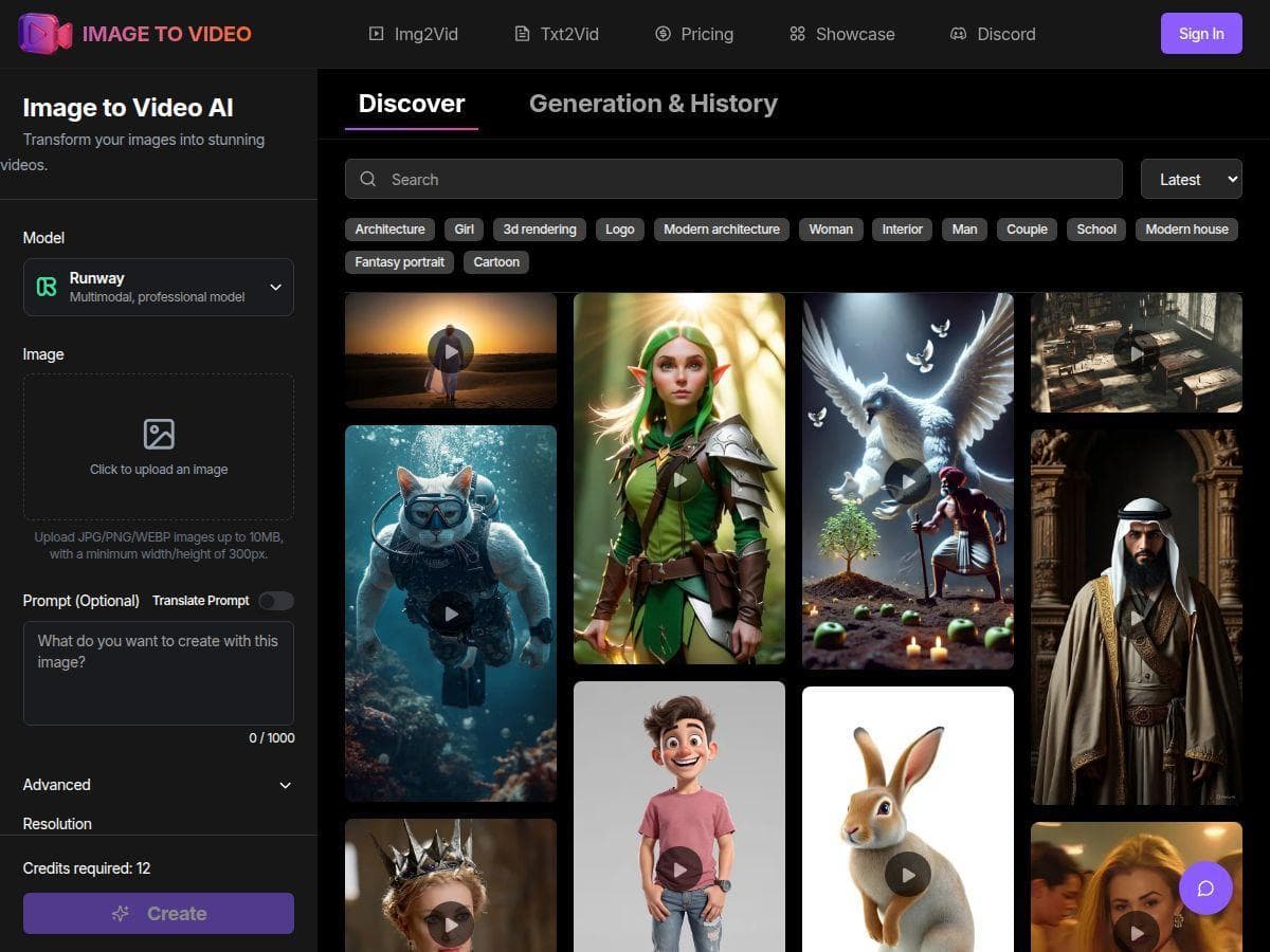 Image to Video AI Review – Transform Static Images into Dynamic Videos