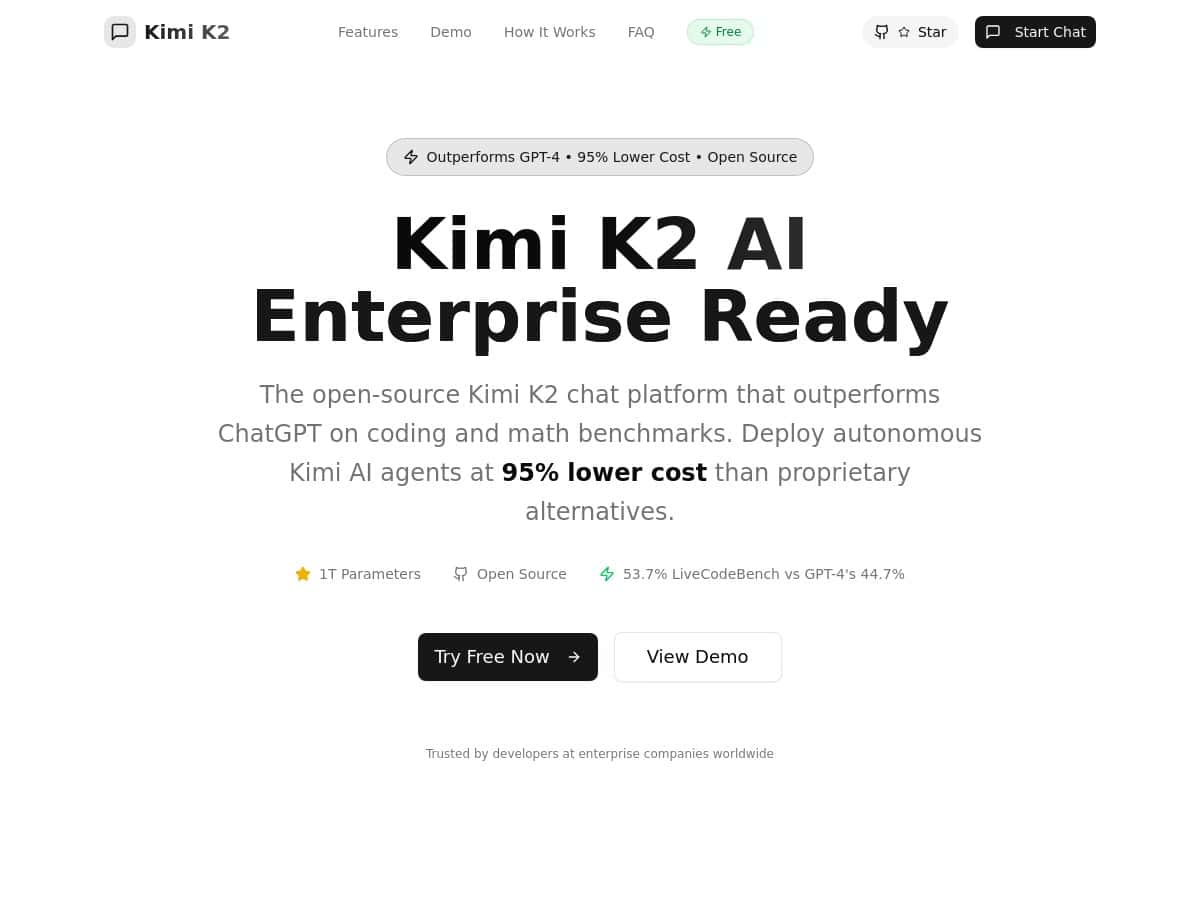 Kimi K2 AI Review – Powerful Open-Source Coding AI