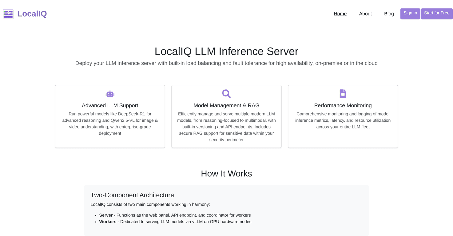 LocalIQ Review – Elevate Your Digital Marketing Game
