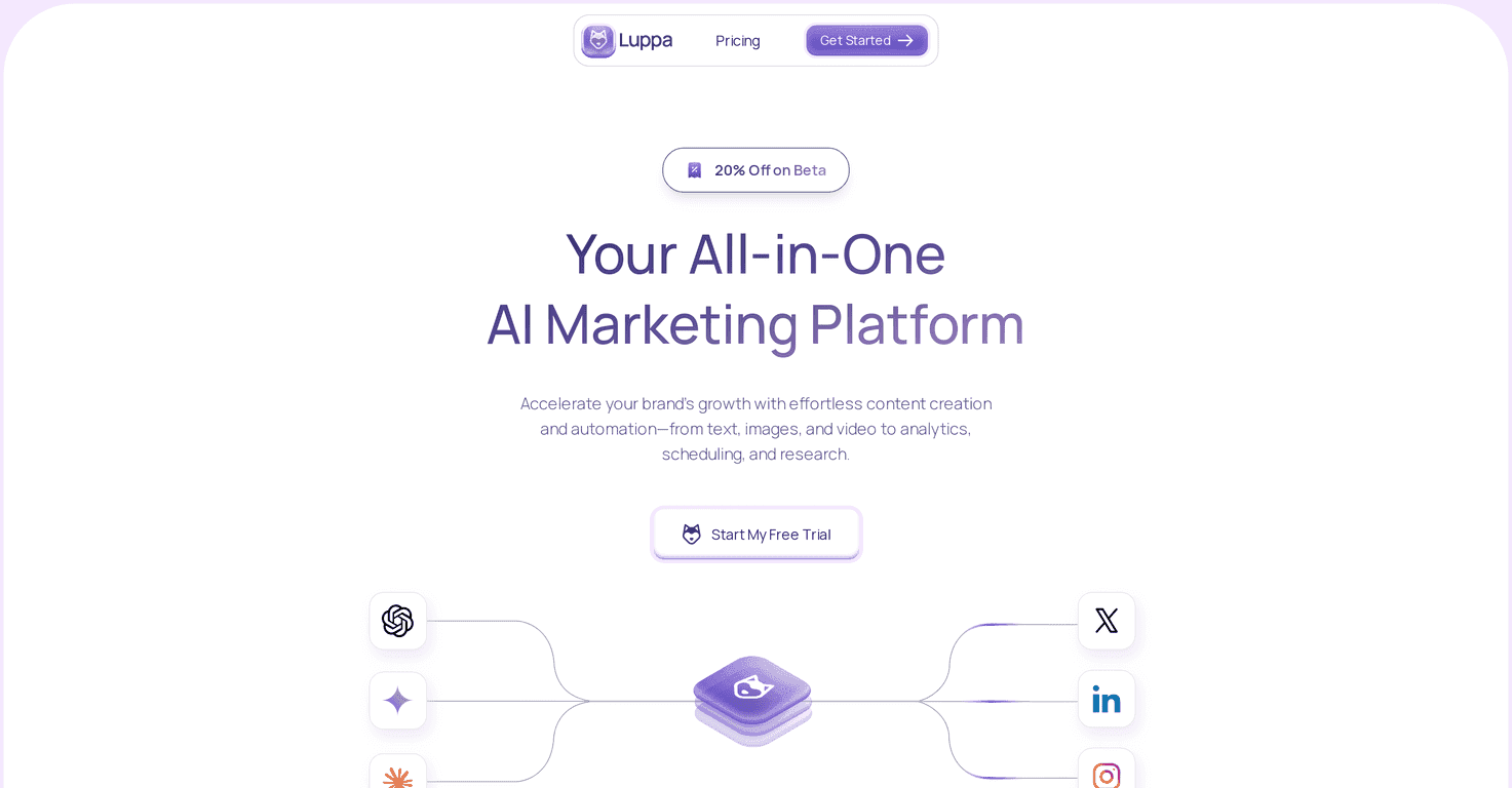 Luppa AI Review – A Game Changer for Content Creators