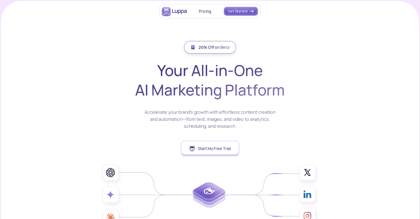 Luppa AI Review – A Game Changer for Content Creators