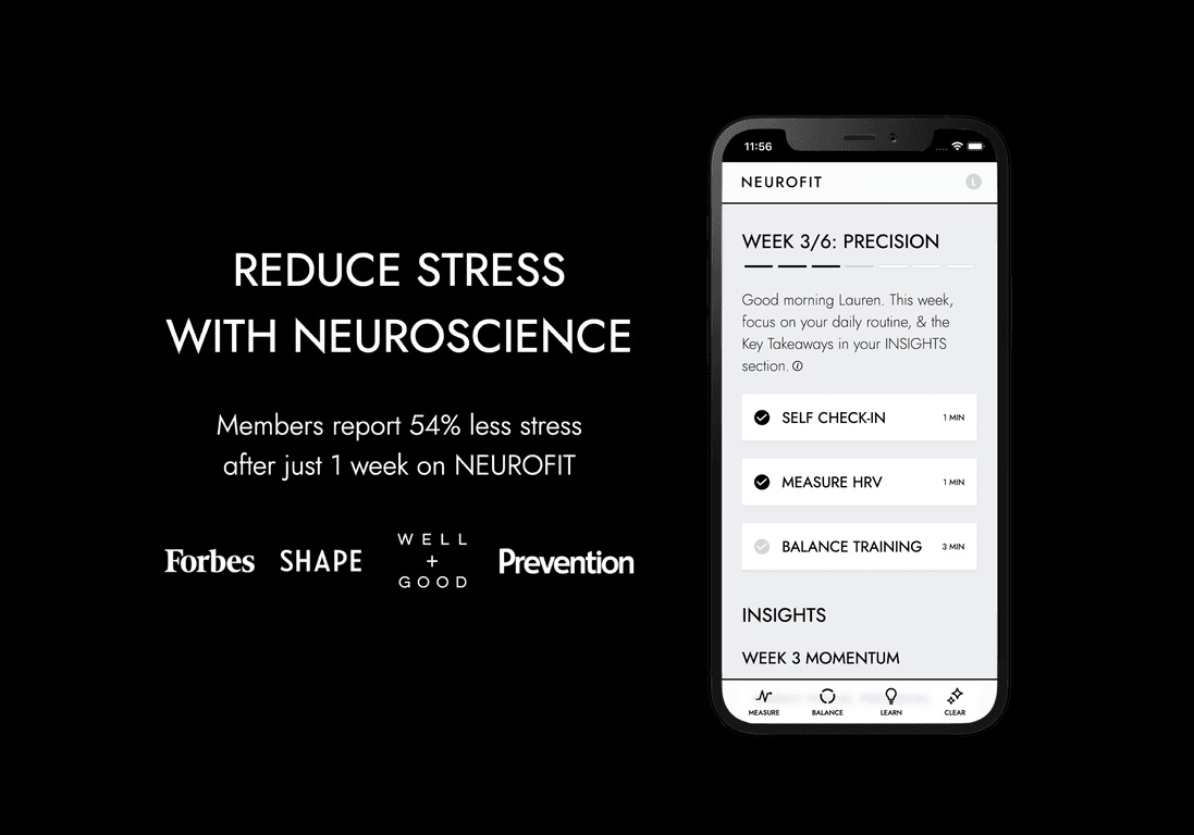 NEUROFIT Review – Your Stress Management Companion
