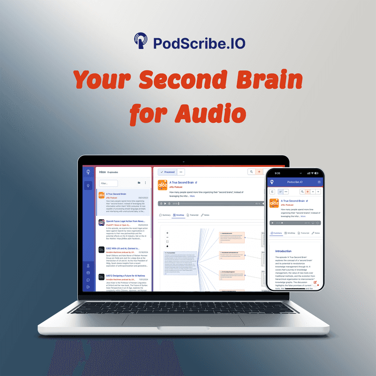 PodScribe.IO Review – Elevate Your Podcast Experience