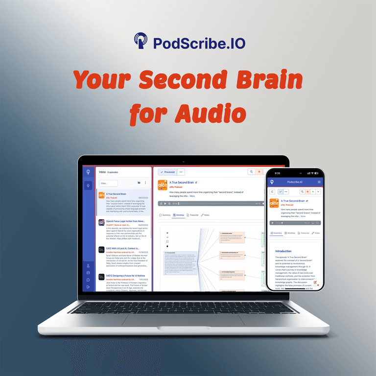 PodScribe.IO Review – Elevate Your Podcast Experience