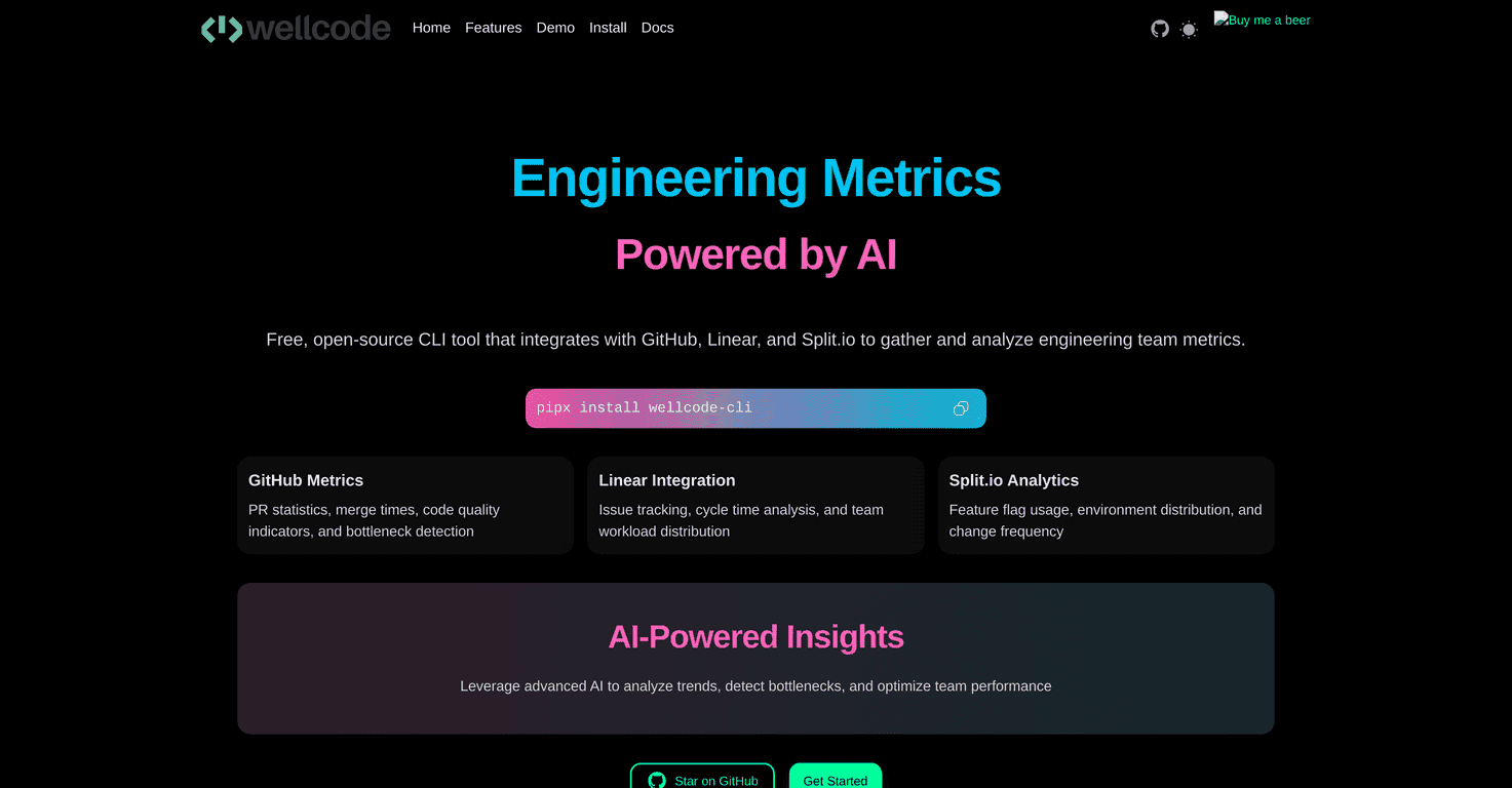Wellcode Review – Boost Your Engineering Team’s Productivity