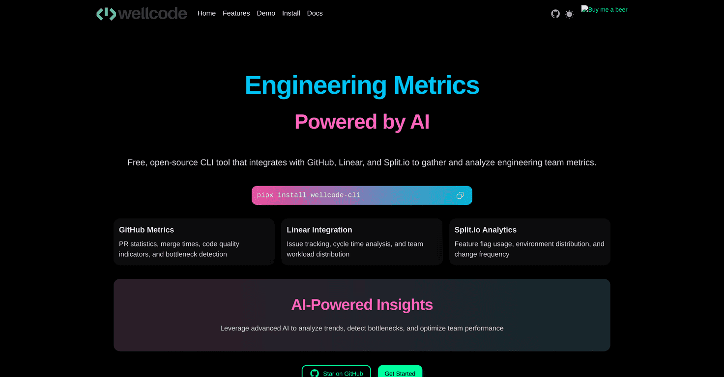 Wellcode Review – Boost Your Engineering Team’s Productivity