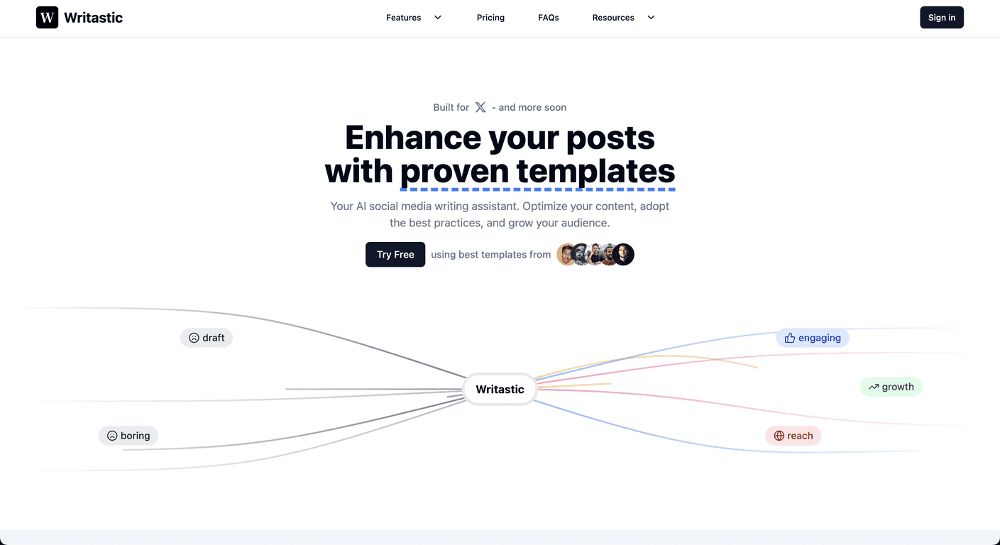 Writastic Review – The AI Assistant for Social Media Success