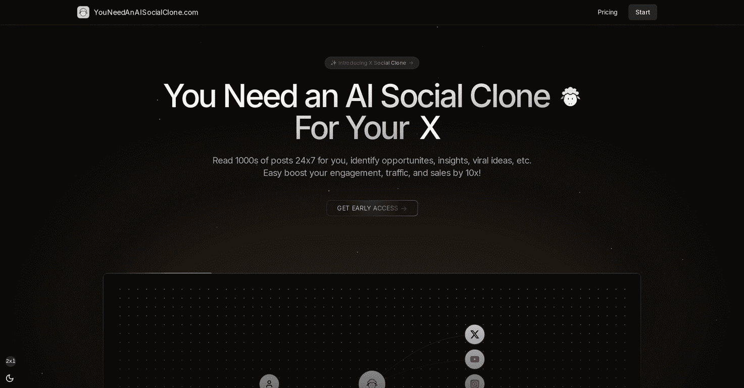 YouNeedAnAISocialClone Review – Your AI Social Media Assistant