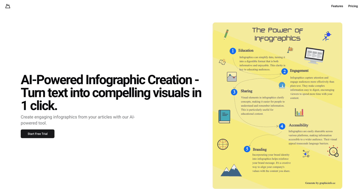 GraphicInfo Review – Your One-Click Infographic Solution