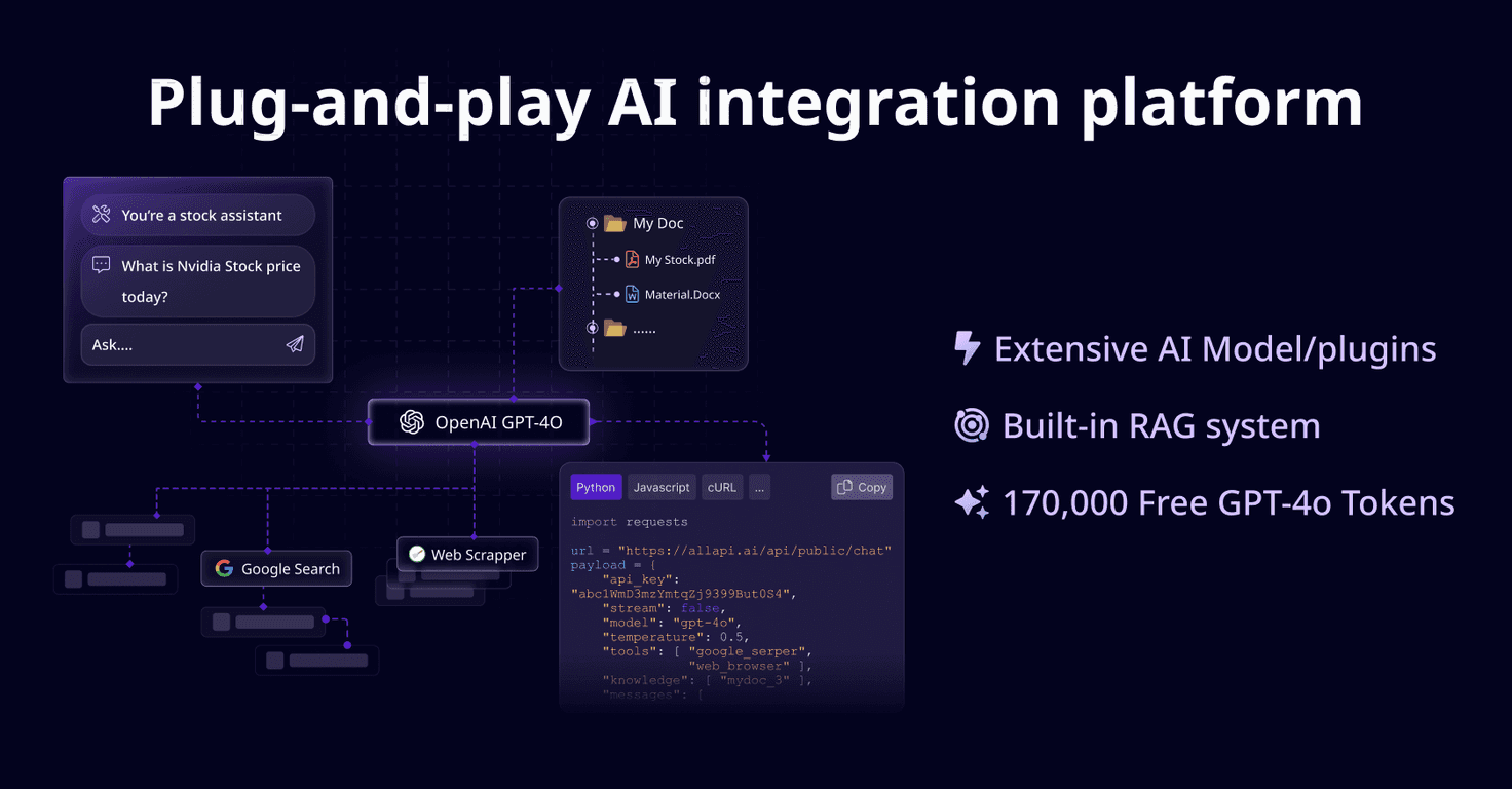Allapi.ai Review – Simplifying AI Integration for Developers
