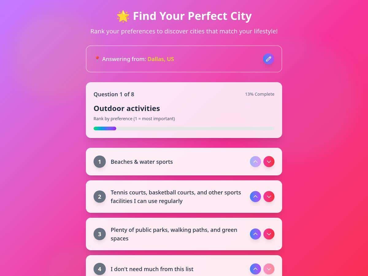Bestcity.io Reseña – Encuentra la ciudad perfecta para ti