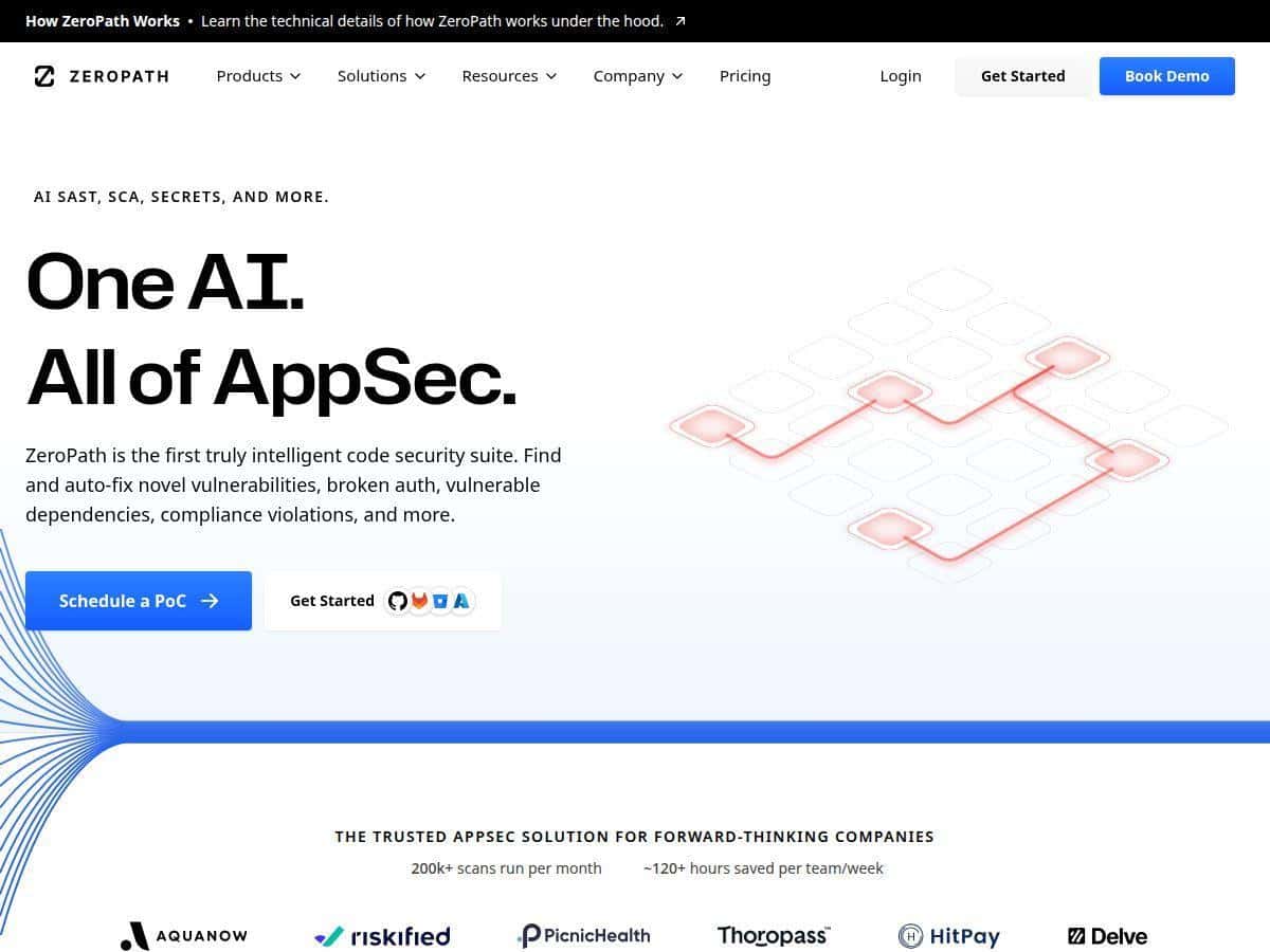 ZeroPath Review – An Honest Look at AI-Powered SAST