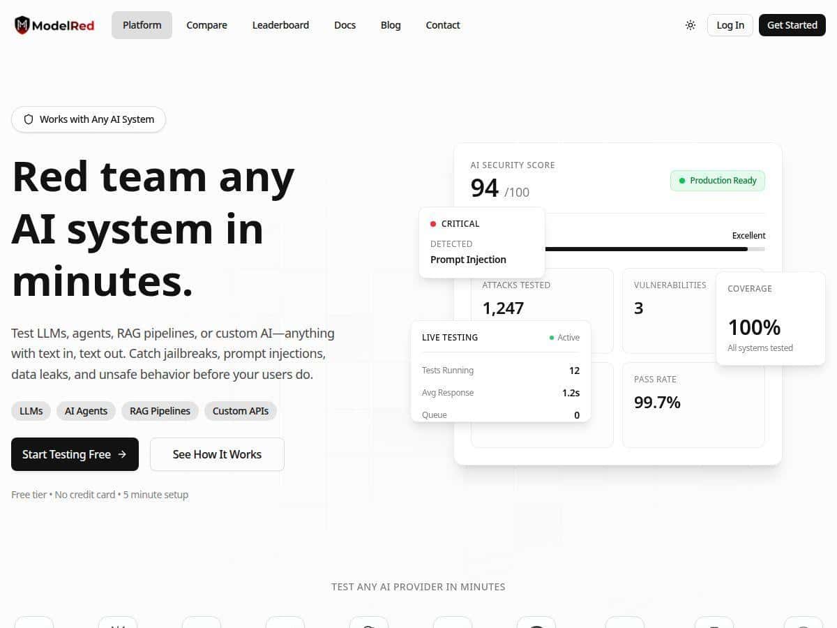 ModelRed Review – Tu guía para la seguridad de la IA, sencilla
