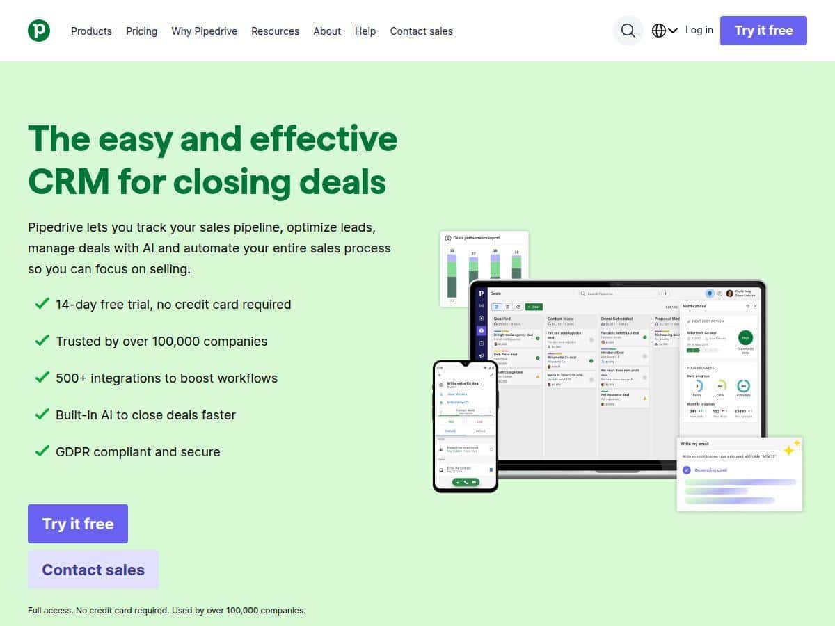 Pipedrive revisión: una guía amigable para 2025